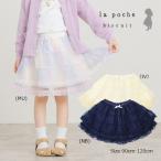 春の新作！ラ・ポシェビスキュイのチュチュスカートで華やかコーデ