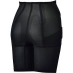 産後の体型ケアをサポートする「犬印本舗」のオールインワン！