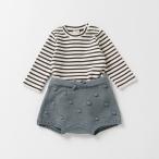 赤ちゃんの快適さを追求！プティマインの抗菌防臭ブルマ＆ロンパースセット